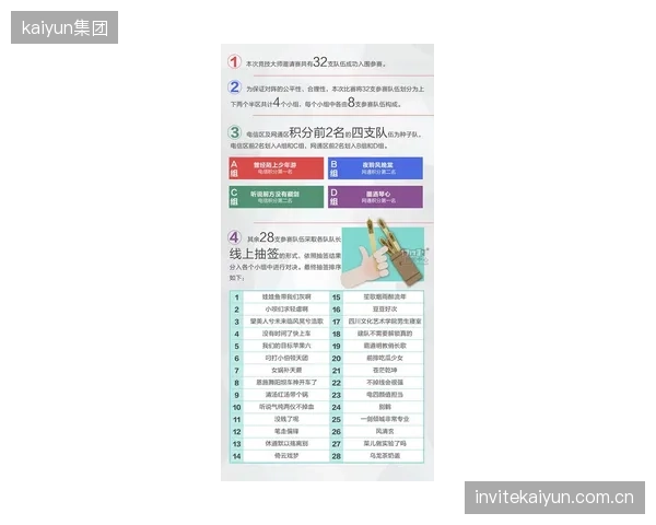 西班牙小组赛赛程相对轻松，德拉富恩特或利用小组赛完成阵容轮换与磨合。
